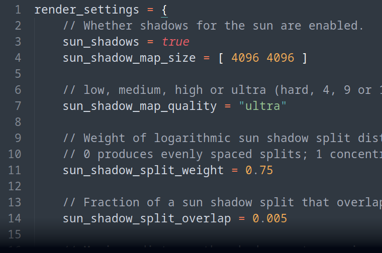 Sun shadow render settings